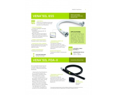 655 & FDA-X
