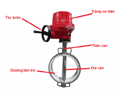 CT Van Buom Dong Co Dien