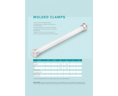 MOLDED CLAMPS