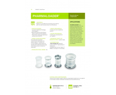 PHARMALOADER