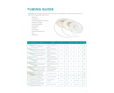 TUBING VENABIO