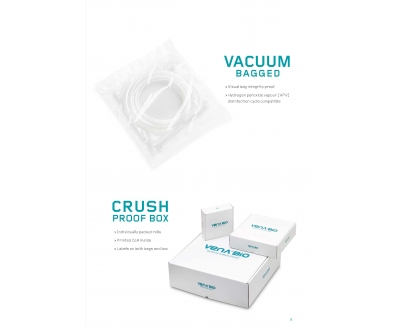 Vacuum Bagged