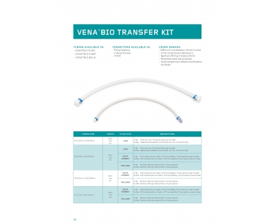 Vena Bio Transfer KIT