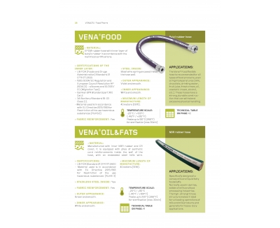 VENA FOOD OIL FATS