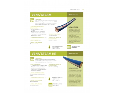 VENA STEAM & STEAM HR