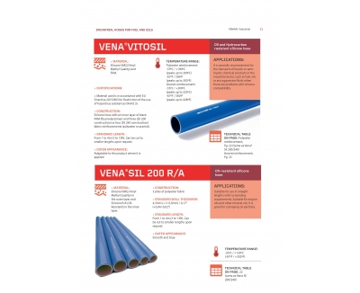 VENA VITOSIL & SIL 200R-A
