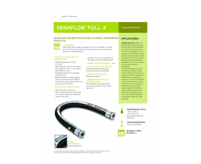 VENAFLON FULL-X